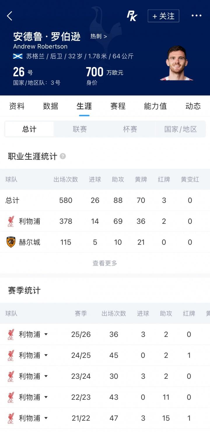 还不死心！里克尔梅：若当选下周开始追求克洛普，已经和他达共识